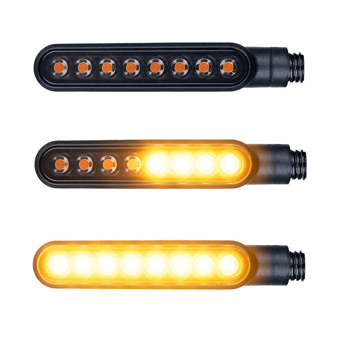 INDICATORS