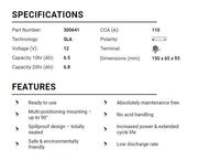 BS Battery Factory charged - BS-BT7B-4 SLA