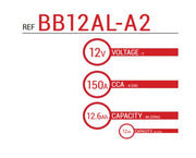 BS Battery Factory charged - BS-BB12AL-A2 SLA