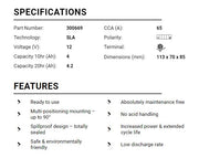 BS Battery Factory charged - BS-BTX4L SLA