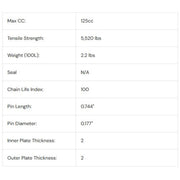 D.I.D Chains 428 HD Gold Small Bikes Drive Chain with 106 links and spring link for 125cc max engines.