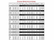 D.I.D 420 Pitch Steel Small Bike Drive Chain with 104 links and spring link for 80cc max engine bikes