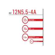 BS Battery Factory charged - BS-12N5.5-4A SLA