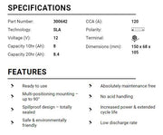 BS Battery Factory charged - BS-BT9B-4 SLA