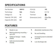 BS Battery Factory charged - BS-BTZ7V SLA