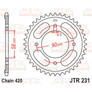 JT Sprockets rear sprocket JTR231.36, a durable motorcycle sprocket with evenly spaced teeth and a black finish.